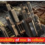What is the responsibility of msc in cellular telephone system
